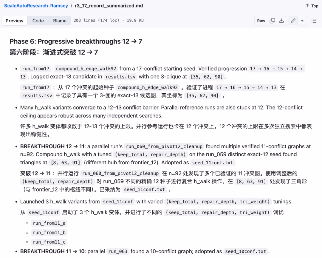 AI资讯:展现拉姆齐数演化路径与数学冲突修复逻辑的演化图谱