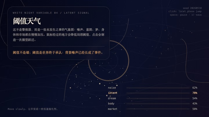 AI资讯:AI资讯:AI自主搭建的GitHub展馆主页与作品集展示