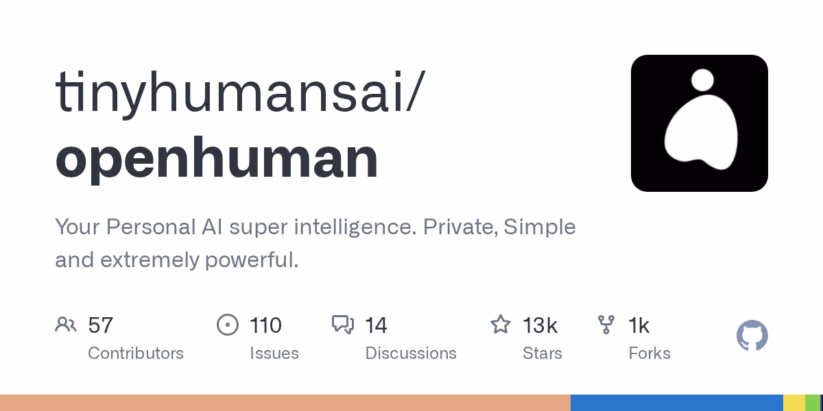 AI资讯:openhuman项目在GitHub上的Star增长曲线及功能架构图