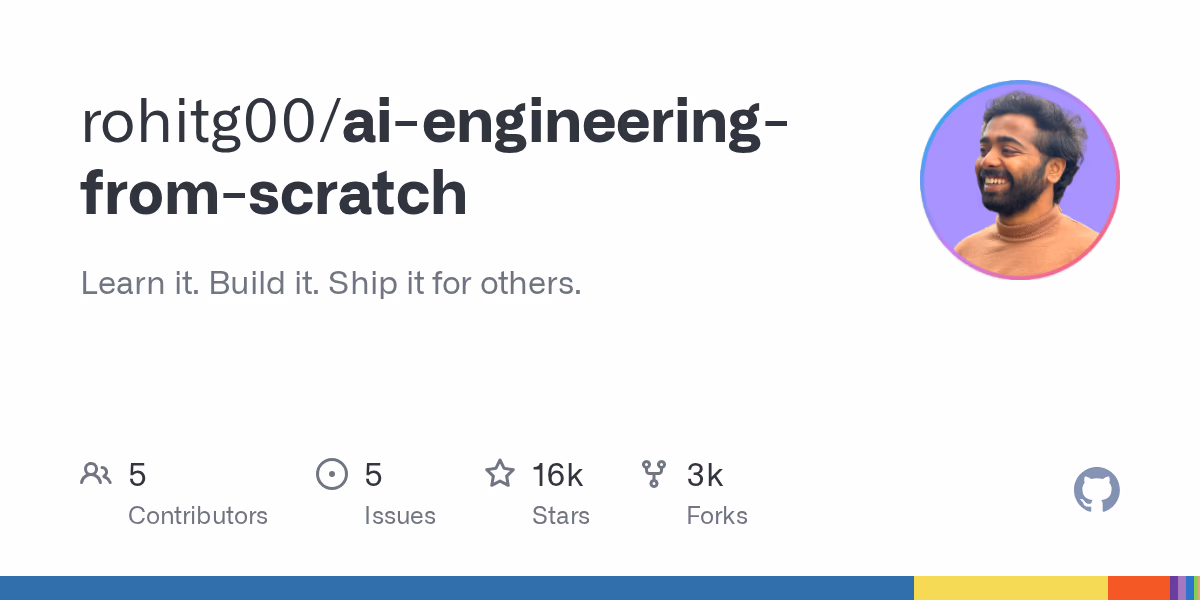 AI资讯:GitHub爆火的零基础人工智能工程课程大纲与模块图