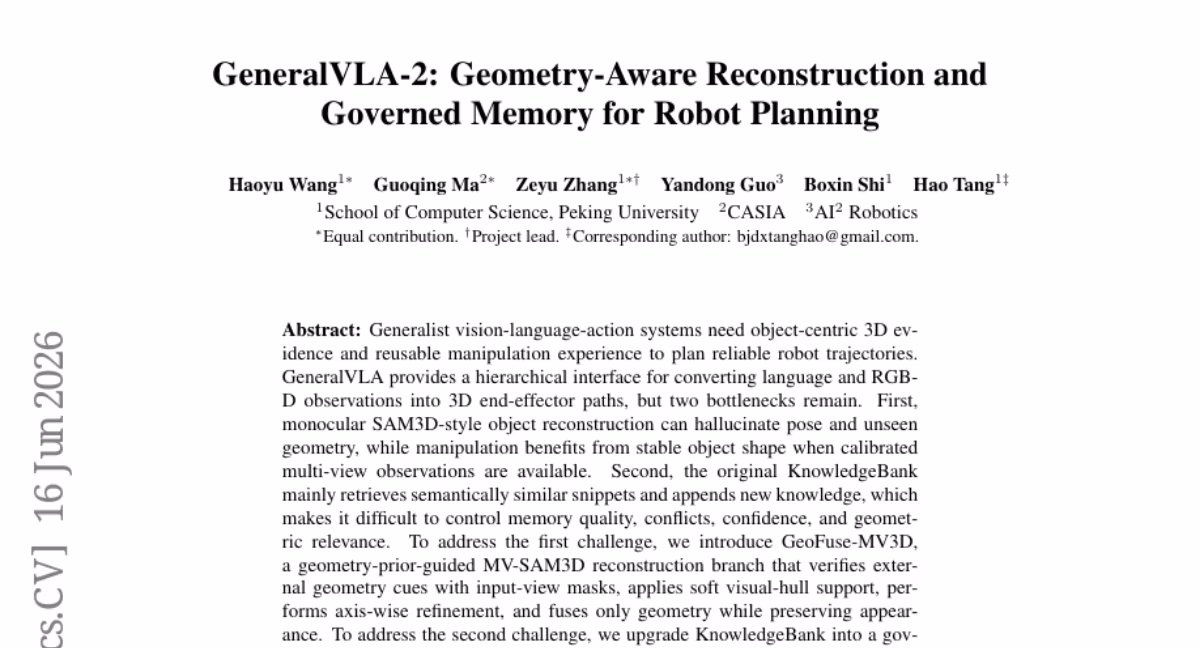 AI资讯：GeneralVLA-2多视角几何重建与机器人抓取任务中长效记忆管理的逻辑架构图