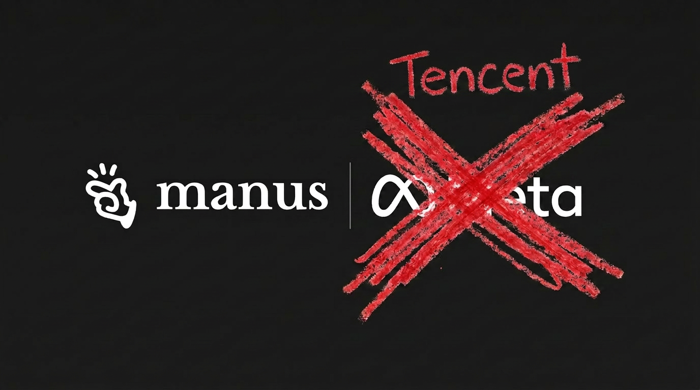 AI资讯：腾讯与Manus交易及Meta收购受阻关系图