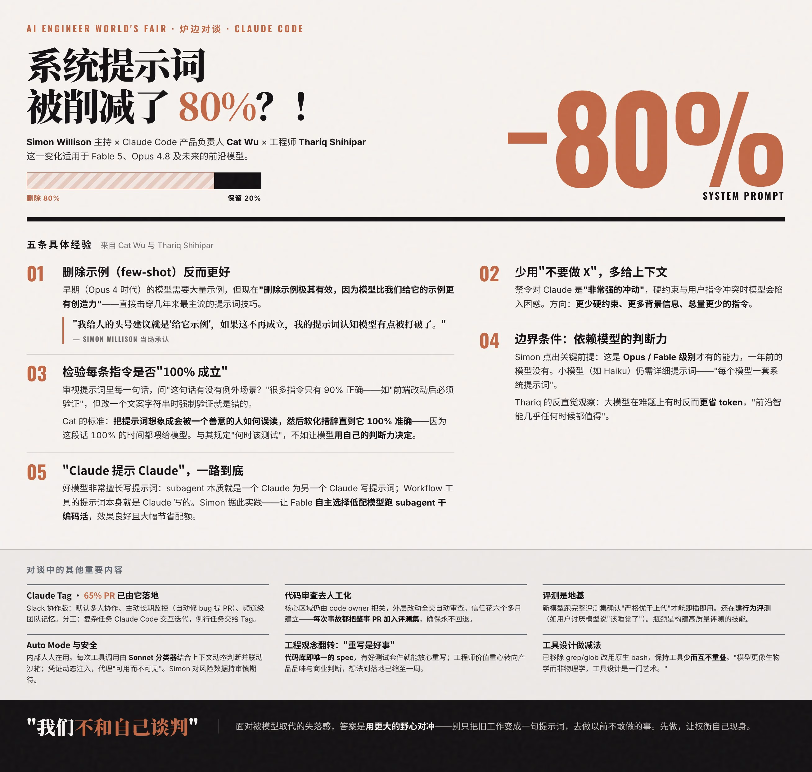 AI资讯:对谈中缩减系统提示词要点示意图
